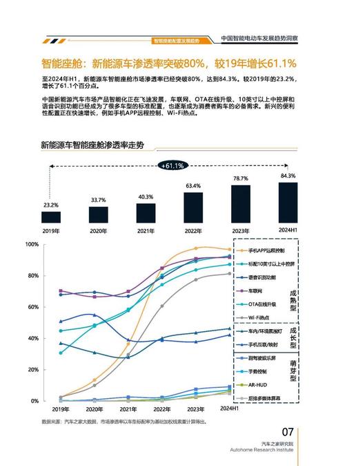 惠州惠阳区阳浪超企业管理咨询起亚对未来市场的预测，名爵汽车品牌文化的传播